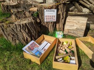 Ostergarten Materialien